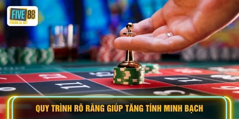 Giới thiệu Five88 2 Quy trình rõ ràng giúp tăng tính minh bạch