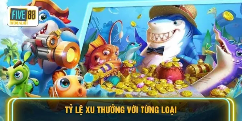 Tỷ lệ xu thưởng với từng loại
